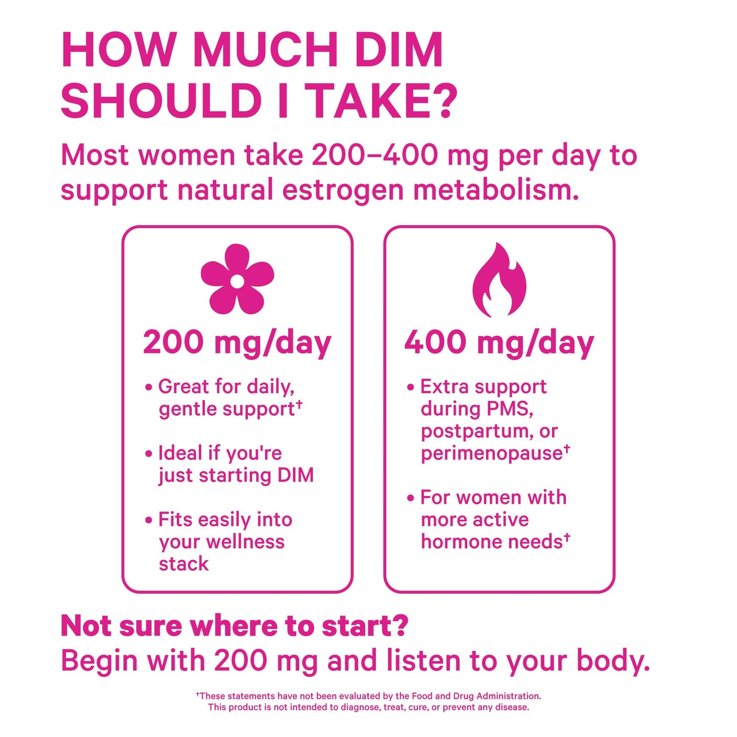 Pink Stork DIM Supplement for Women - Estrogen and Hormone Balance for Menopause, Perimenopause & PMS - DIM 200 mg Plus BioPerine for Mood Support - 60 Day Supply - Maple Wellness Supplements