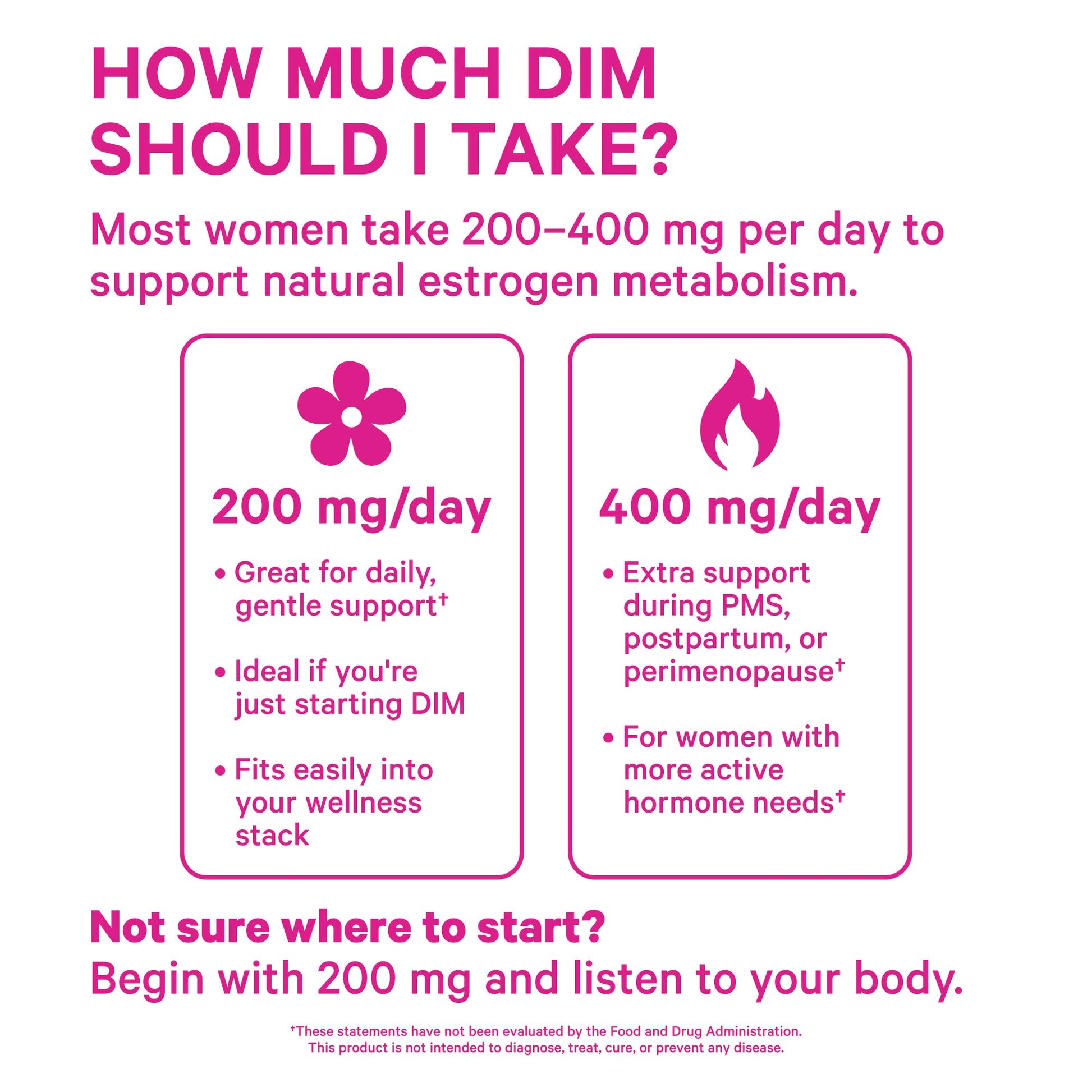 Pink Stork DIM Supplement for Women - Estrogen and Hormone Balance for Menopause, Perimenopause & PMS - DIM 200 mg Plus BioPerine for Mood Support - 60 Day Supply - Maple Wellness Supplements