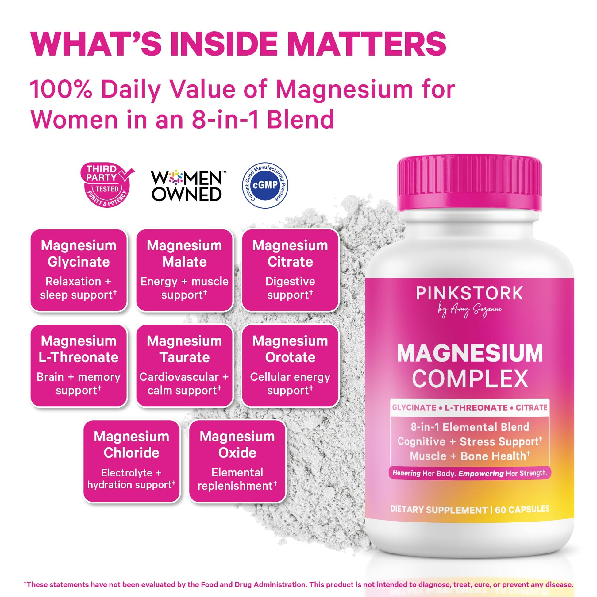 Pink Stork Magnesium Complex for Women - 8 Forms Including Glycinate, Malate, Citrate & L-Threonate - Stress, Sleep, Muscle & Hormone Support - 400 mg Elemental Magnesium - 60 Vegan Capsules - Maple Wellness Supplements