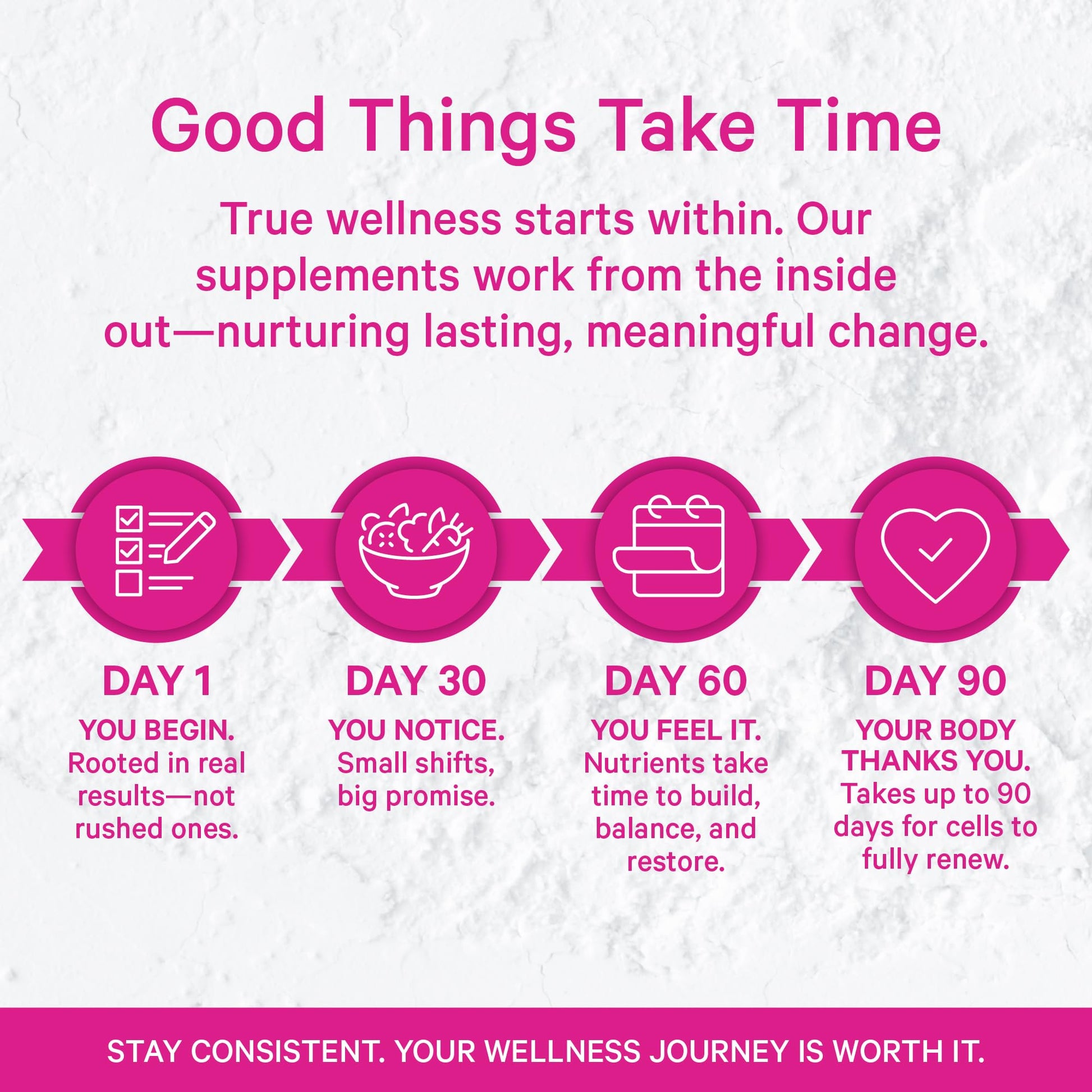 Pink Stork Myo-Inositol & D-Chiro Inositol: 3.6:1 Blend to Support Fertility, Hormone Balance for Women - Ovarian Function, Ovulation, Conception, and Period Support Supplement - 60 Capsules - Maple Wellness Supplements