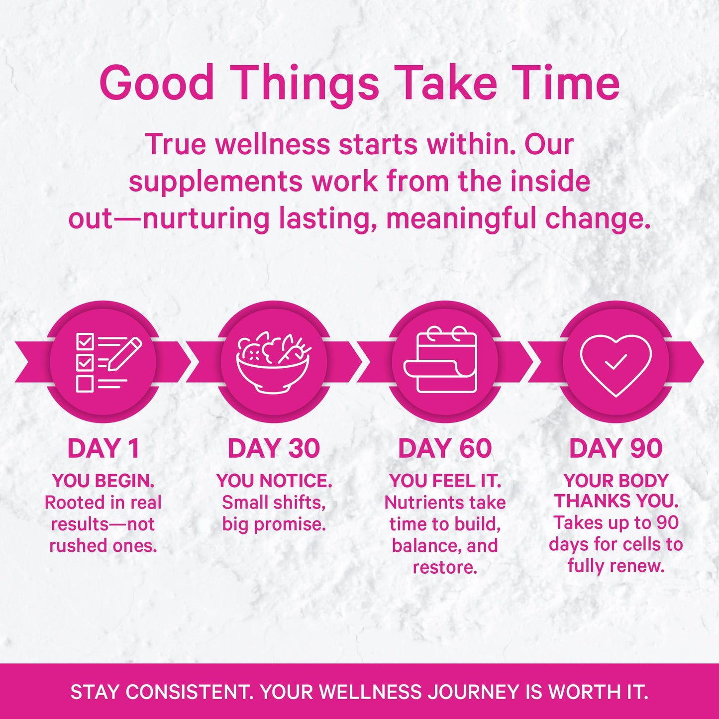 Pink Stork Probiotics for Postnatal Women - 30 Billion CFUS with Ashwagandha and Chamomile, Postpartum Essentials for Hormone Balance, Mood Support, Gut Health, Digestive Wellness, 30 Capsules - Maple Wellness Supplements