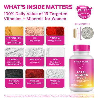 Pink Stork Total Women's Multivitamin - 19 Essential Vitamins for Women & Nutrients – Energy, Metabolism, Hormone, Immune & Mood Support – B6, B12, Biotin, Iron & Zinc – 30 Capsules - Maple Wellness Supplements