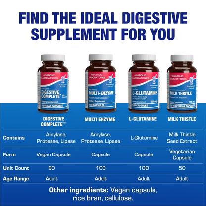 Plant Based Multi Digestive Enzymes Supplement - Clinically Formulated Digestion Supplement with Soothing Herbs and Enzymes for Women and Men - Maple Wellness Supplements
