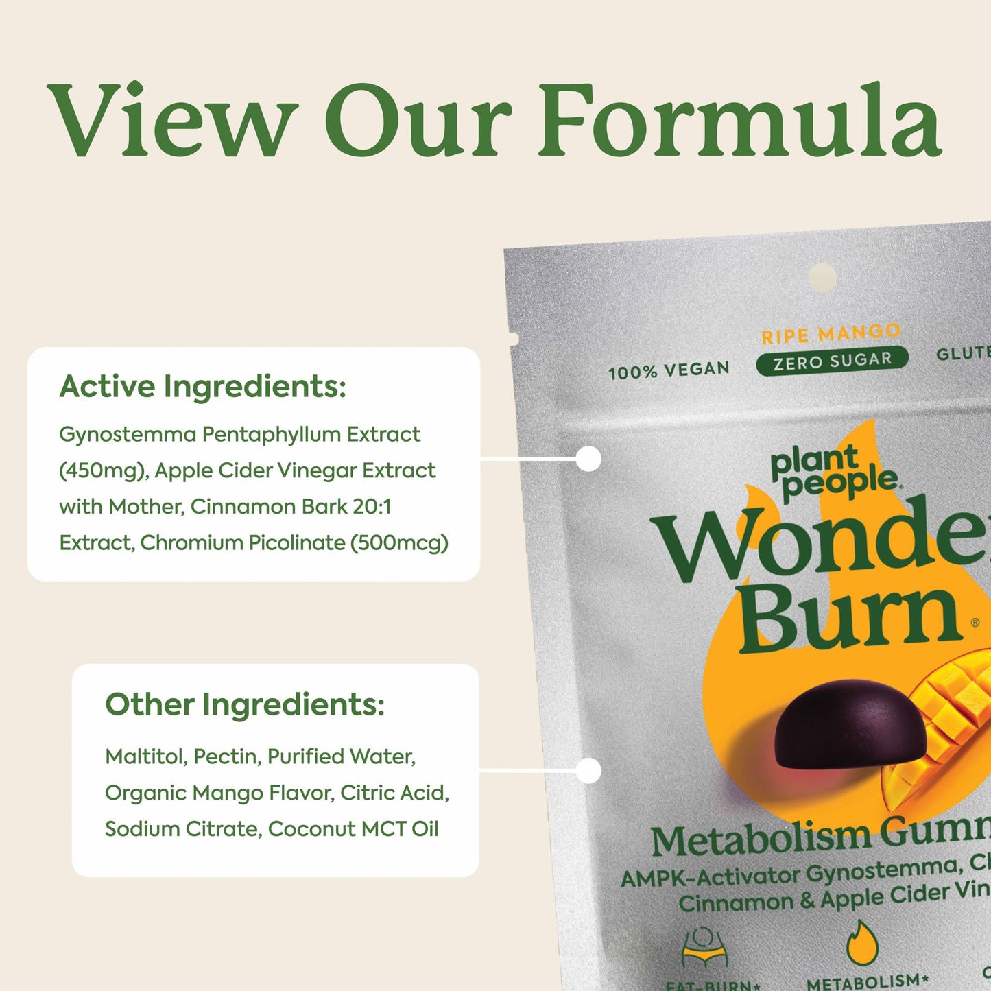Plant People WonderBurn Metabolism & Cravings Control Gummies, Zero Sugar, Ripe Mango Flavor (60 Count) - Maple Wellness Supplements