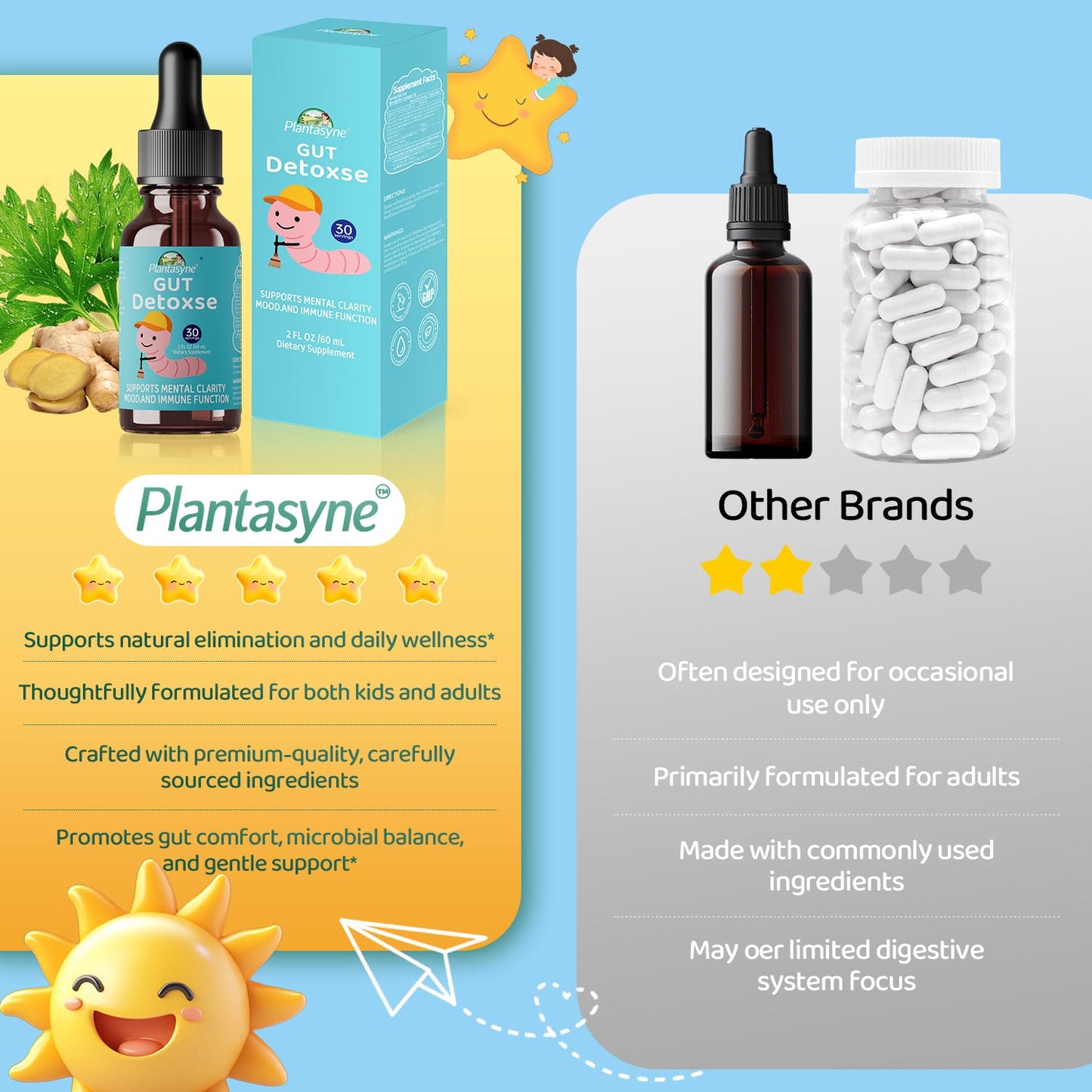 Plantasyne Herbal Gut Cleanse Drops with Black Walnut Hull & Barberry Root | Gentle Liquid Detox for Gut & Colon Support | for Adults & Kids|30 Servings - Maple Wellness Supplements