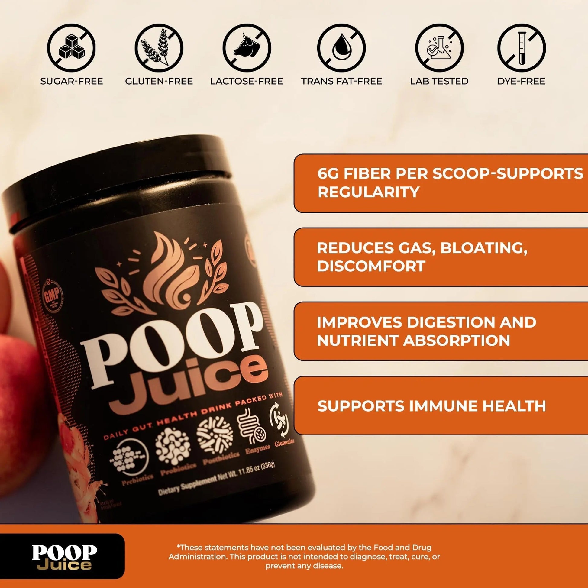 Poop Juice 5-in-1 Daily Fiber Supplement Powder - Bloat & Poop Relief - Prebiotic, Probiotic, Postbiotic, Digestive Enzymes, L-Glutamine - GLP-1 Support - Sugar-Free Georgia Peach Mango (30 Servings) - Maple Wellness Supplements