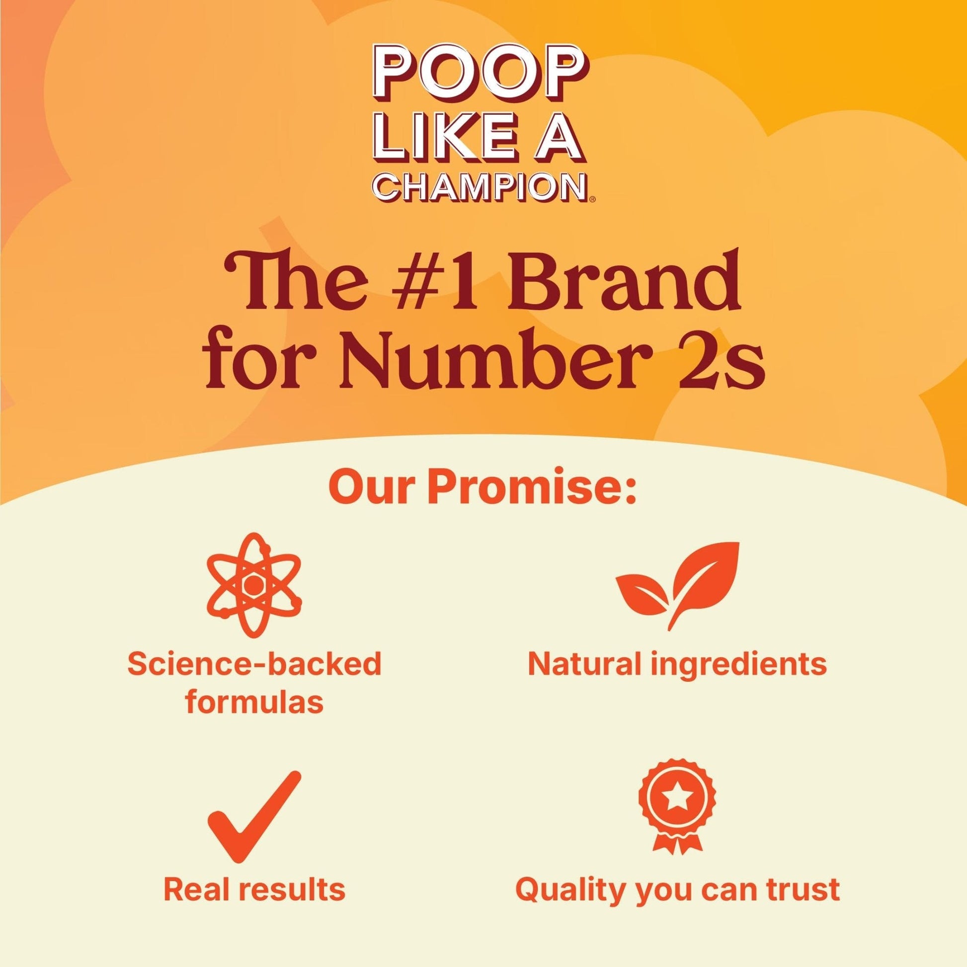 Poop Like a Champion Bloating Relief Digestive Enzymes, Probiotic Powered Capsules to Support Digestive Health and Gas Relief, 60 Capsules - Maple Wellness Supplements