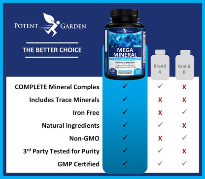 Potent Garden Mega Mineral Supplement Complete Mineral Complex with Calcium Magnesium Zinc Potassium Boron Selenium Chromium & 72 Trace - Maple Wellness Supplements