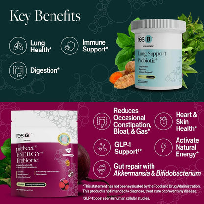 Power Gut Bundle - Lung Probiotic & GLP-1 Prebiotic, Clinically Trialed Respiratory Health Support & Metabolism Boost, Supplement Vitamins - resB (30 Servings) & prebeet (30 Servings) - Maple Wellness Supplements