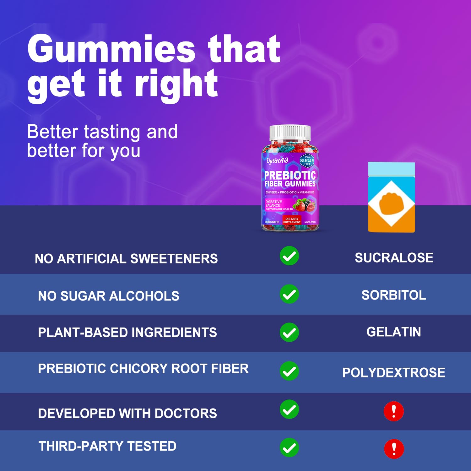 Prebiotic Fiber Gummies, 5g Fiber per Serving, 2 Billion CFU Bacillus Coagulans + Vitamin D3, Sugar Free Pectin Mixed Berry Gummies, Inulin (FOS) + Acacia - Maple Wellness Supplements