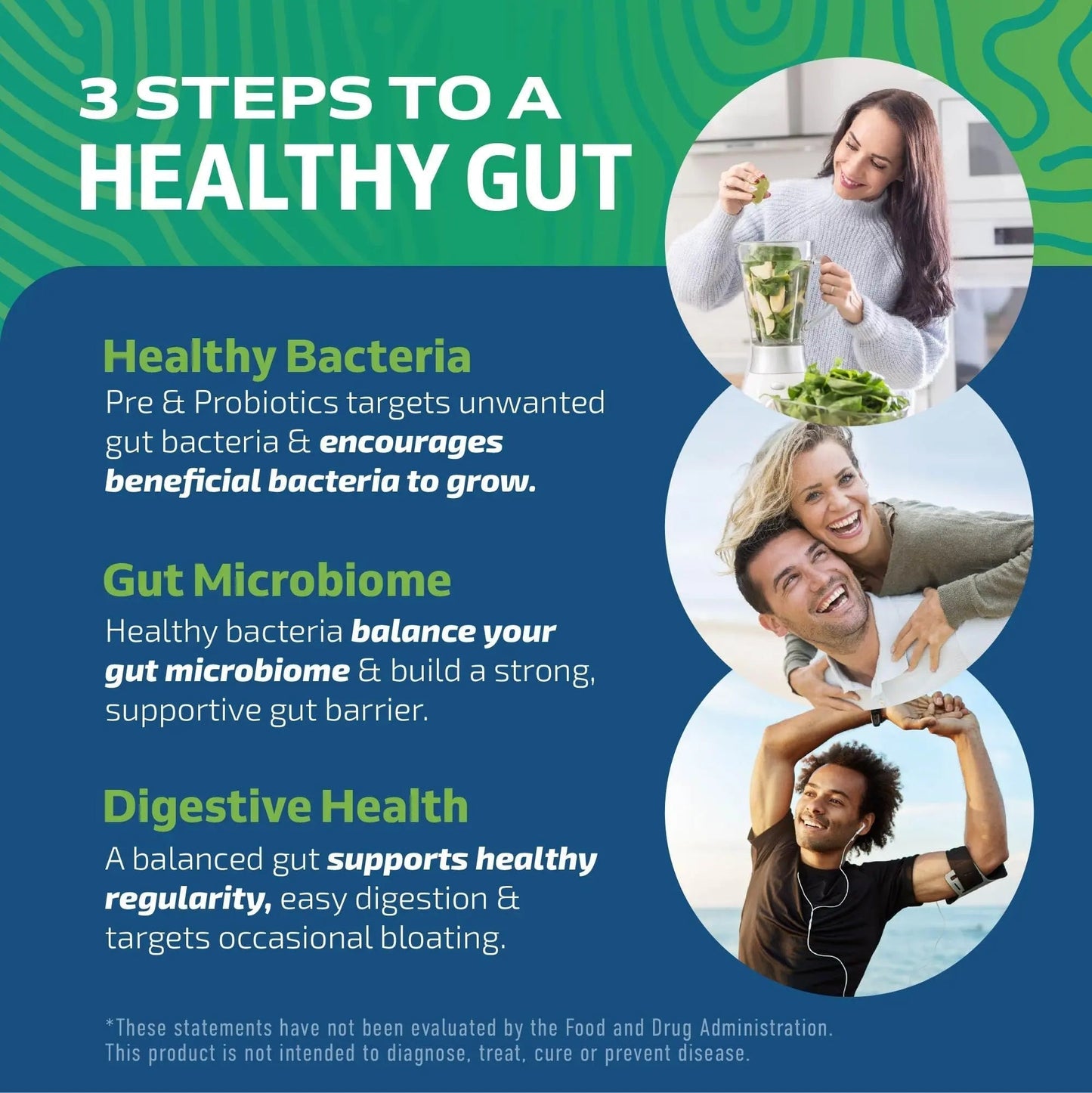 Prebiotics and Probiotics for Women & Men | Pre and Probiotics for Gut Health & Bloating Relief | Synbiotic with 20 Billion CFU Lactobacillus & Bifidobacterium | Shelf-Stable | Vegetarian | 60 Ct. - Maple Wellness Supplements