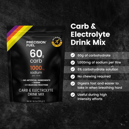 Precision Fuel PF60 Carb & Electrolyte Drink Mix Powder for Hydration & Energy - Endurance Sports Nutrition, Vegan, Hypotonic - 60g Carb, 1000mg Sodium per Litre - Mild Citrus Flavor, 1-Pack - Maple Wellness Supplements