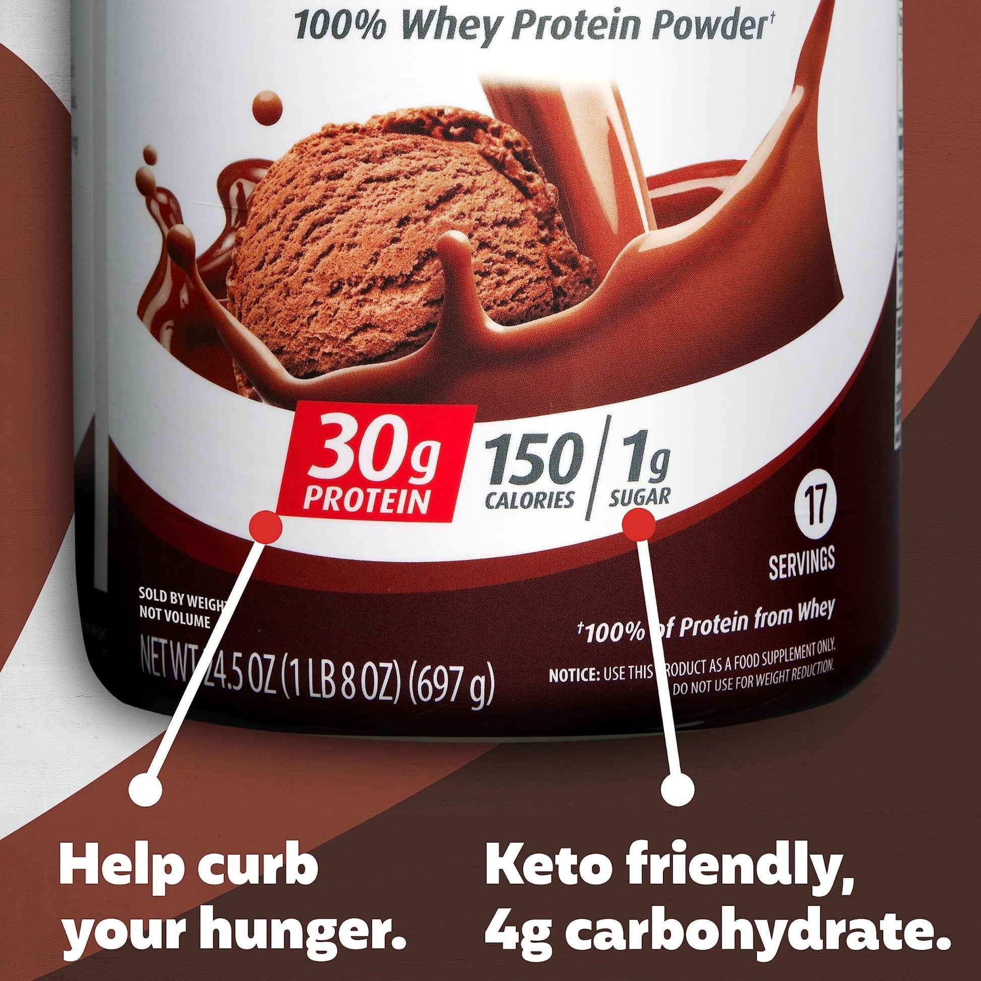 Premier Protein Powder, Chocolate Milkshake, 30g Protein, 1g Sugar, 100% Whey Protein - Maple Wellness Supplements