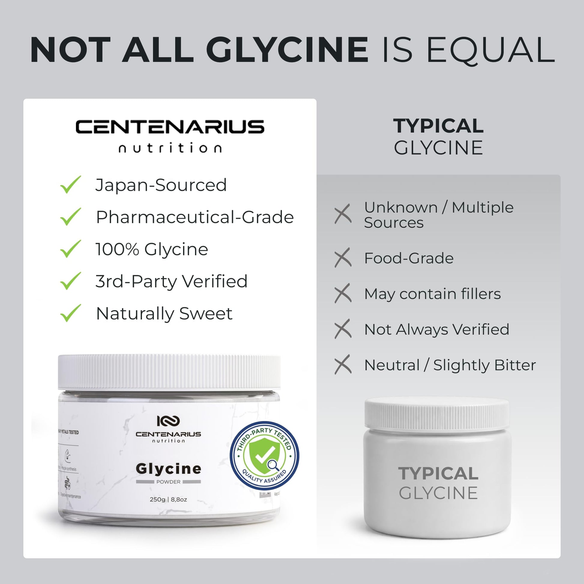 Premium Glycine Powder 250g | Amino Acids Supplement for Post Workout Muscle Recovery, Digestion, Sleep Aid + More - Vegan, Additive-Free - Maple Wellness Supplements