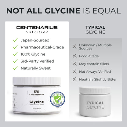 Premium Glycine Powder 250g | Amino Acids Supplement for Post Workout Muscle Recovery, Digestion, Sleep Aid + More - Vegan, Additive-Free - Maple Wellness Supplements