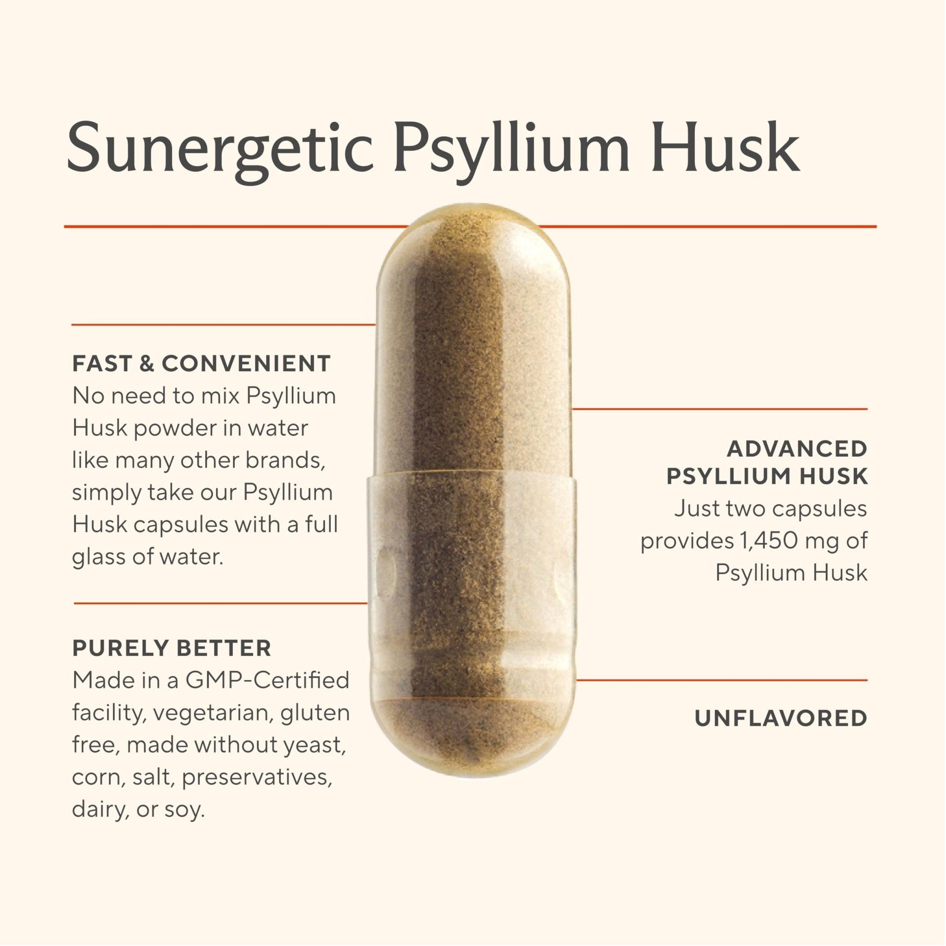 Premium Psyllium Husk Fiber Supplement 1450mg, 240 Capsules - Maple Wellness Supplements