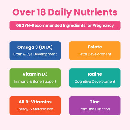 Prenatal Vitamin Gummies with DHA | Vegan Prenatal Vitamins for Women with Omega 3, Methylfolate, Choline & D3, Pregnancy Vitamins for Fetal Development - Maple Wellness Supplements