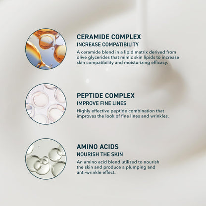Prequel Skin Half and Half Fluid Moisturizer Face Cream. Lightweight Ceramide Peptide Lotion for All Skin Types - Maple Wellness Supplements