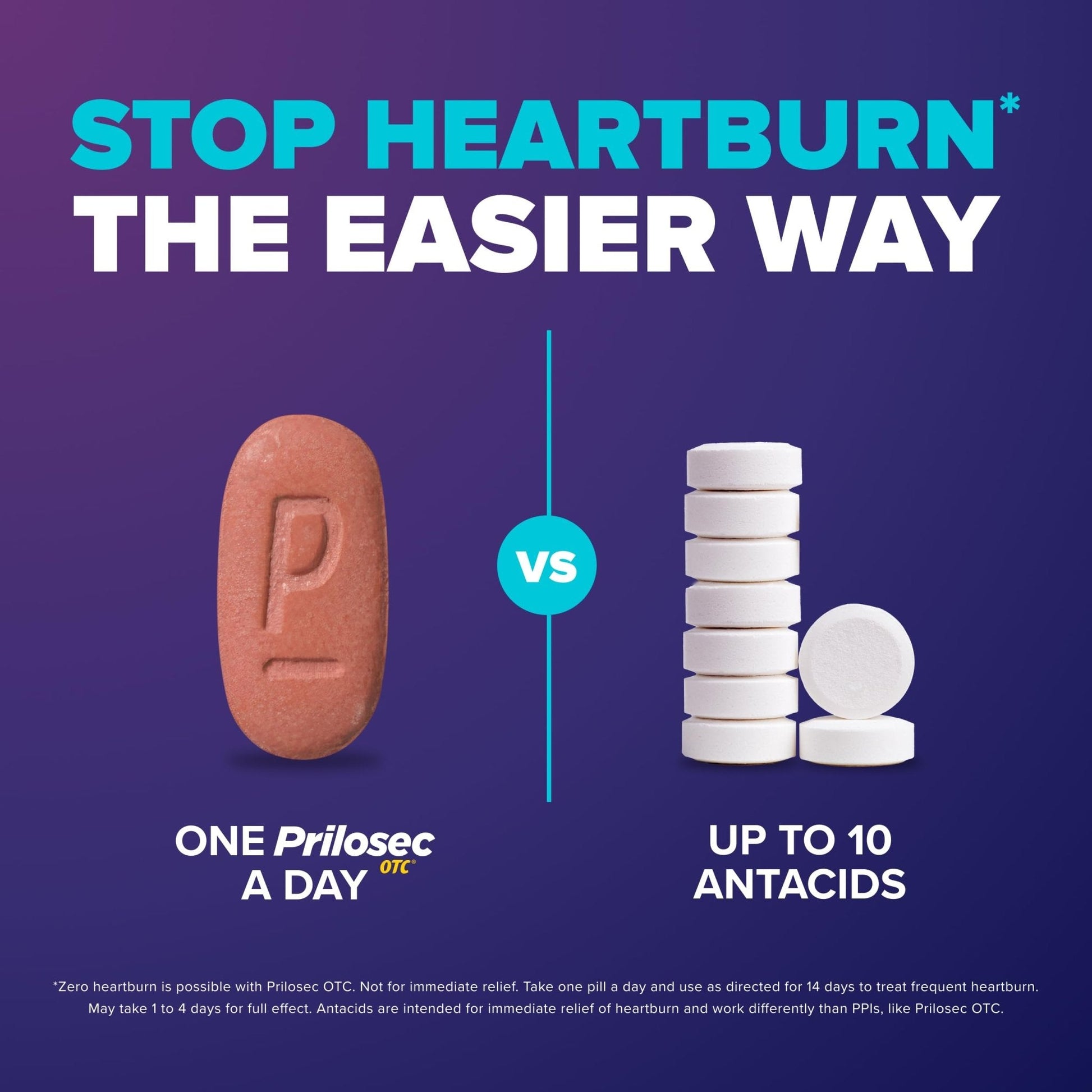 Prilosec OTC, Omeprazole Delayed Release 20mg, Acid Reducer, Treats Frequent Heartburn for 24 Hour Relief, All Day, All Night*, Heartburn Medicine, 20mg, Wildberry Flavor, 14 Tablets - Maple Wellness Supplements