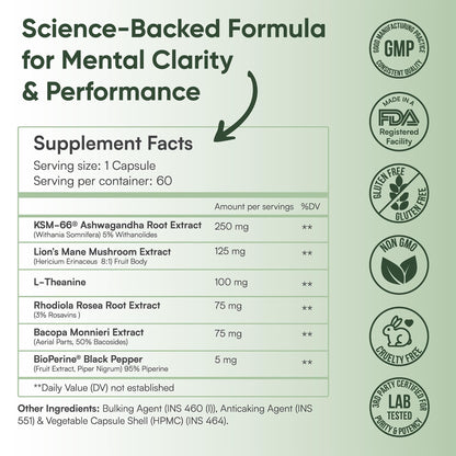 PrimaLeaf Clarity Nootropics Brain Supplement for Focus, Memory, & Stress Relief | Natural Nootropic with KSM66 Ashwagandha, Lions Mane, Bacopa, L Theanine | Cognitive & Mood Support | 60 Veg Capsules - Maple Wellness Supplements
