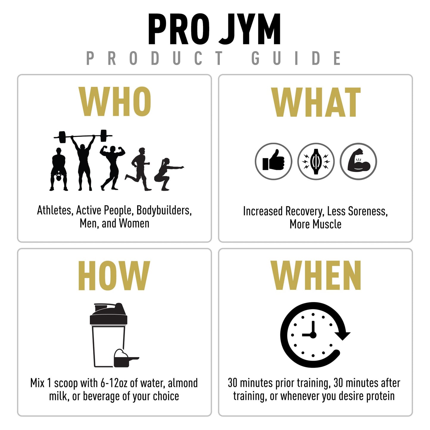 Pro JYM Protein Powder - Egg White, Milk, Whey Protein Isolates & Micellar Casein - Maple Wellness Supplements