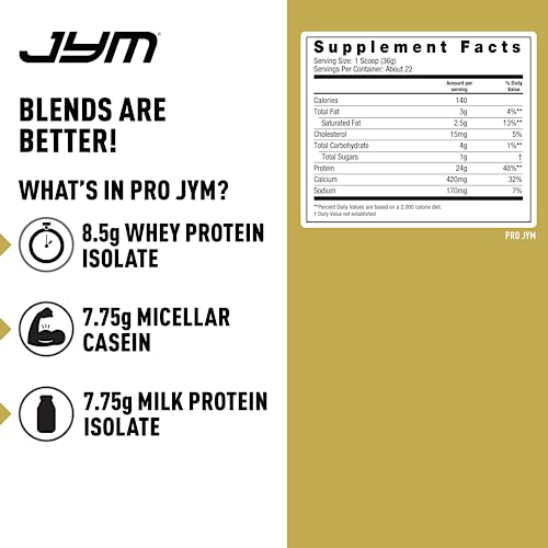 Pro Jym Protein Powder - Egg White, Milk, Whey protein isolates & Micellar Casein - Maple Wellness Supplements