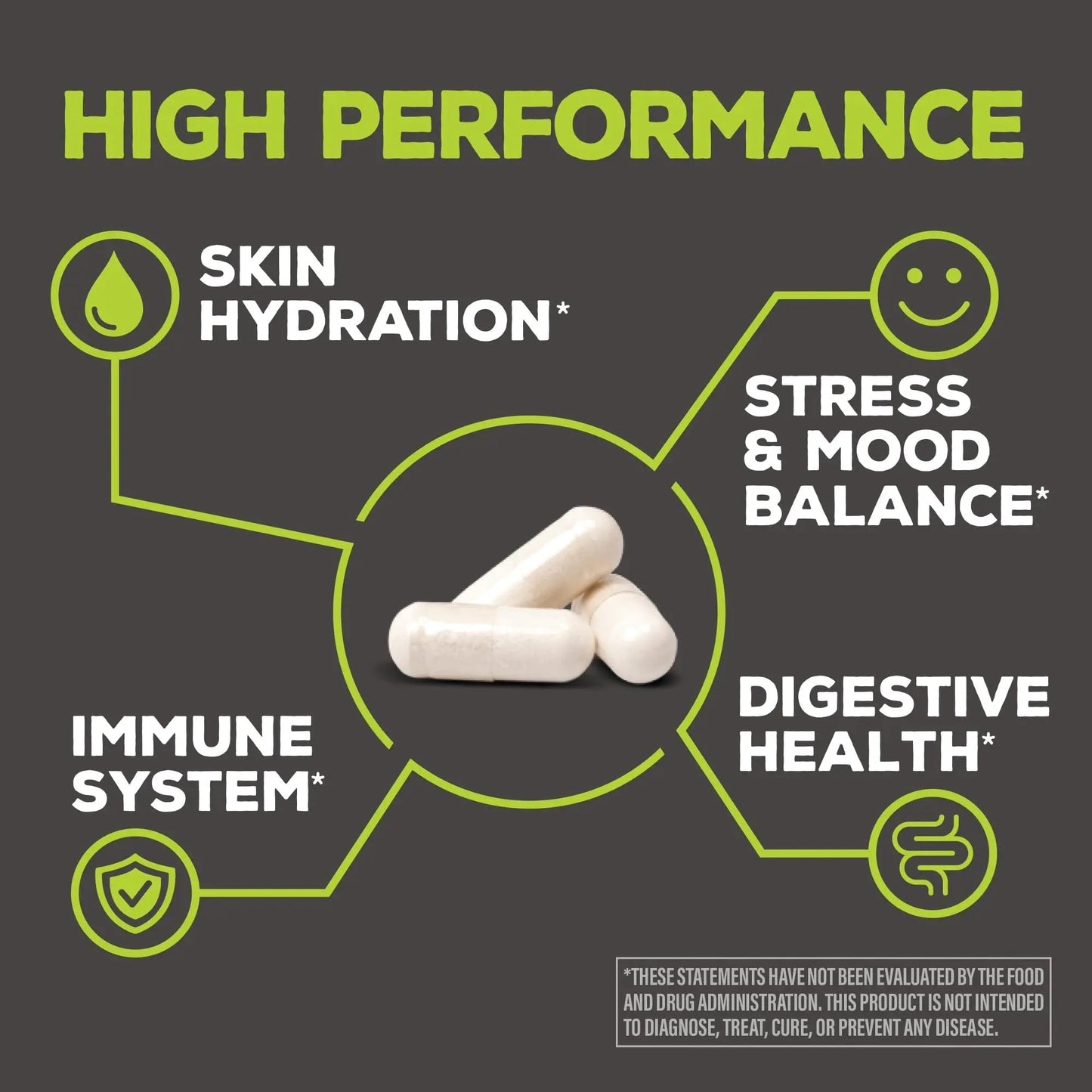 Probiotic for Gut Health 100 Billion CFU Probiotics Supplement Capsules 16 Strains Prebiotics + Postbiotics for Gut Immune & Colon Health Energy & Endurance Support Soy-Free Non-GMO 30 Capsule Serving - Maple Wellness Supplements