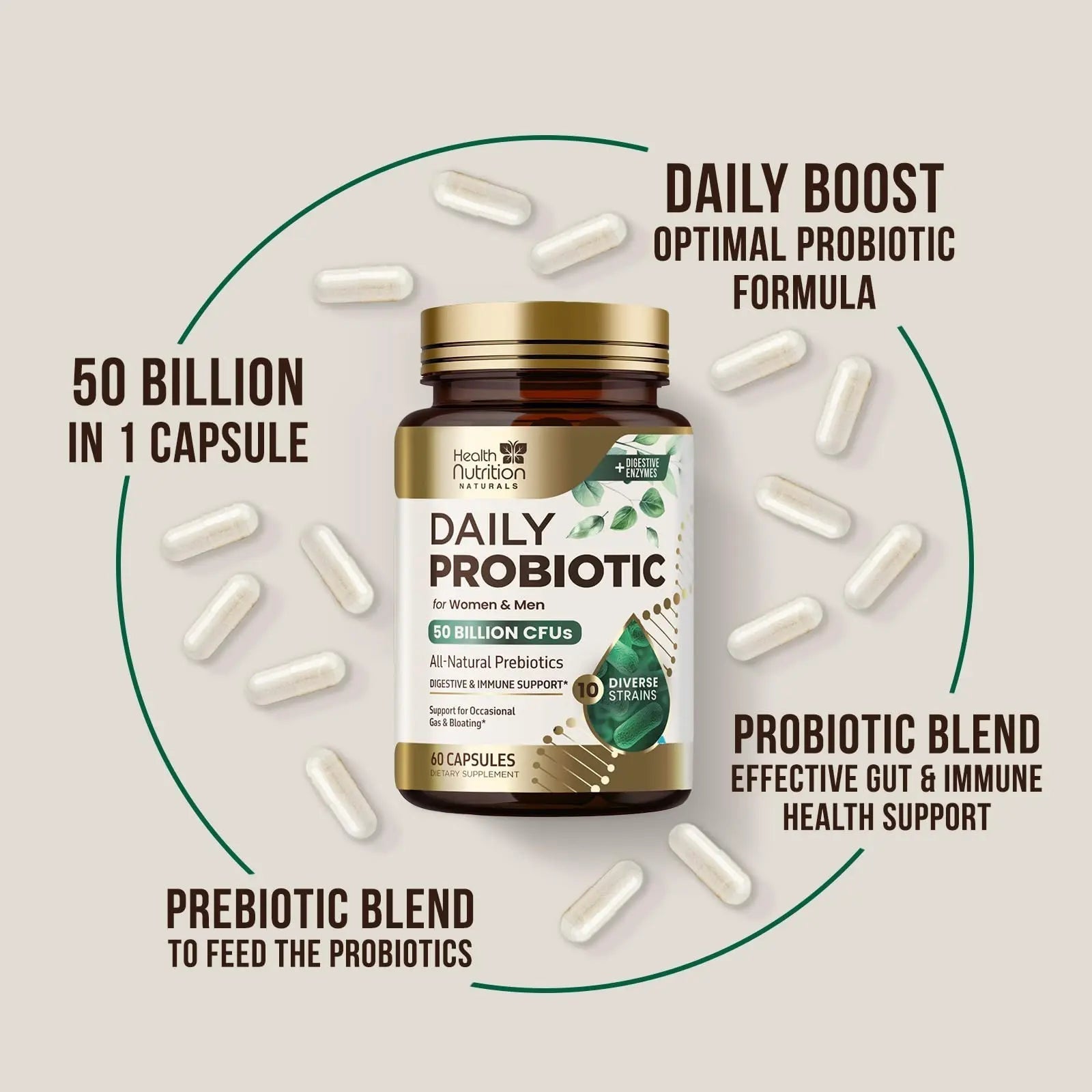 Probiotics 50 Billion CFU per Serving - 10 Strains + Prebiotics - Digestive Health, Gut & Immune Support - Occasional Constipation, Gas & Bloating Support for Women & Men, Bottled USA - 60 Capsules - Maple Wellness Supplements