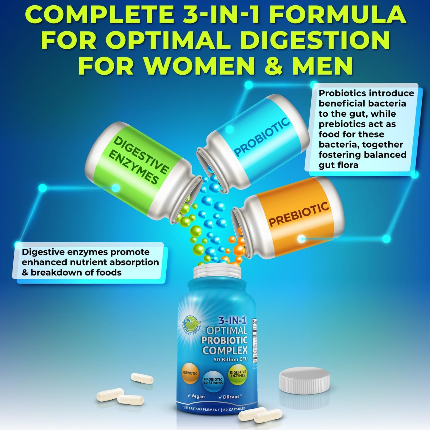 Probiotics with Digestive Enzymes and Prebiotic for Women and Men - 3-In-1 Vegan Probiotic Prebiotic Multi Enzyme Complex for Gut Health - Maple Wellness Supplements