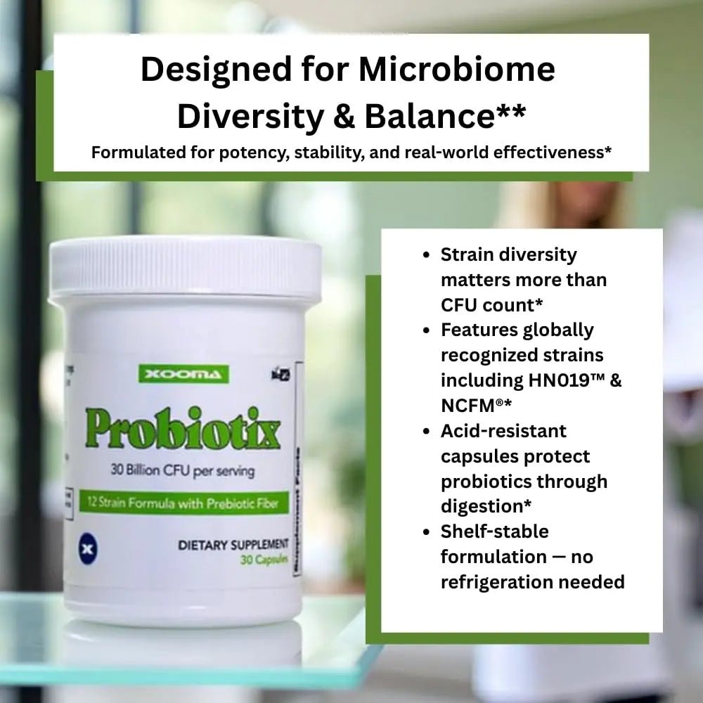 Probiotix – 12 Strain Probiotic + Prebiotic Fiber, 30 Billion CFU | Gut Health & Digestive Balance | Gas & Bloating Support | Immune System Reinforcement | Gluten, Soy & Dairy Free – 30 Capsules - Maple Wellness Supplements