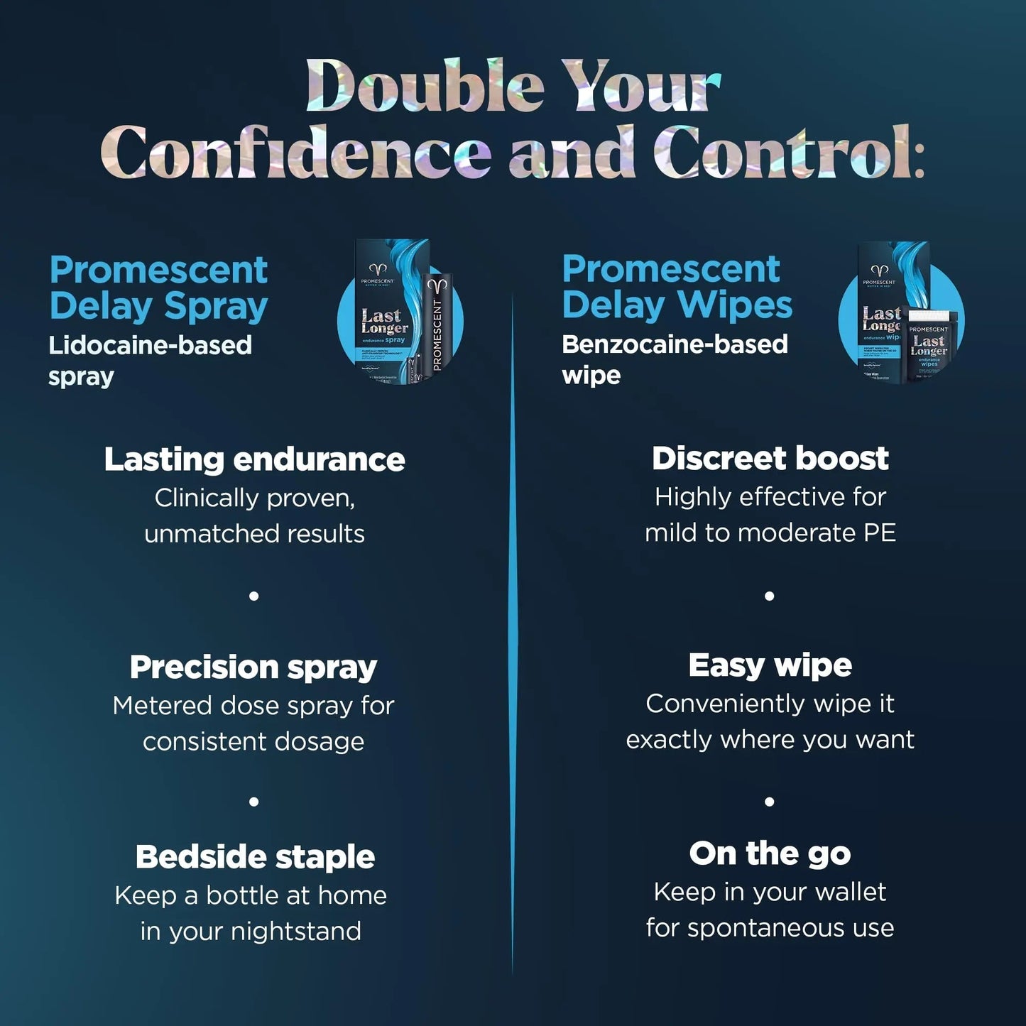 Promescent Desensitizing Delay Spray for Men (2.6 ml) to Help You Last Longer in Bed + Delay Wipes (7 Count) Sexual Enhancer with Extended Climax Control with Benzocaine - Maple Wellness Supplements