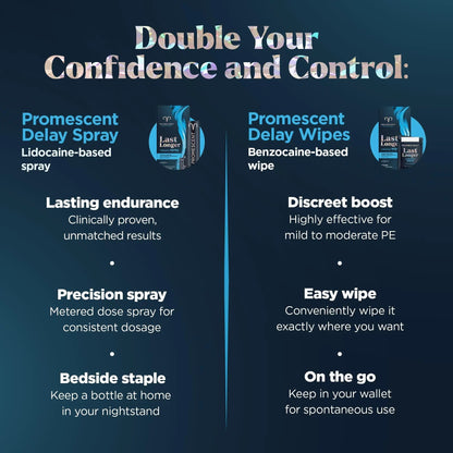 Promescent Desensitizing Delay Spray for Men (2.6 ml) to Help You Last Longer in Bed + Delay Wipes (7 Count) Sexual Enhancer with Extended Climax Control with Benzocaine - Maple Wellness Supplements