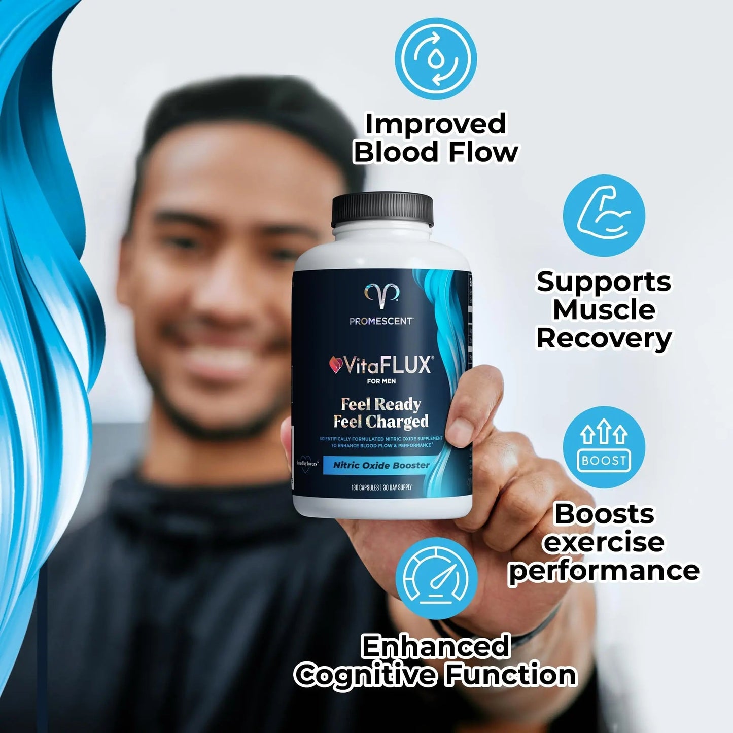 Promescent VitaFLUX Nitric Oxide Supplements for Men, Fast Acting Male Enhancing Pills for Stamina, Size & Performance, L-Arginine L-Citrulline L-Carnitine (30 Servings) - Maple Wellness Supplements