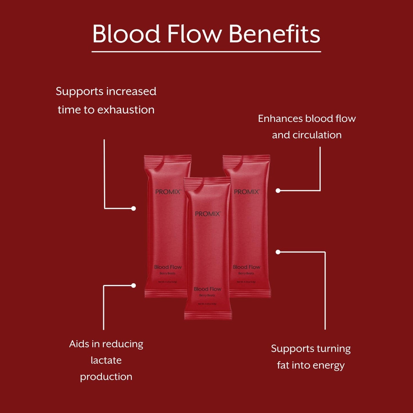 ProMix Nutrition Blood Flow - Nitric Oxide Supplement with Organic US Beet Root Powder - Cold Pressed, Low Temp Dehydration - 30 Servings - Maple Wellness Supplements