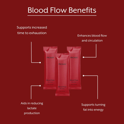 ProMix Nutrition Blood Flow - Nitric Oxide Supplement with Organic US Beet Root Powder - Cold Pressed, Low Temp Dehydration - 30 Servings - Maple Wellness Supplements