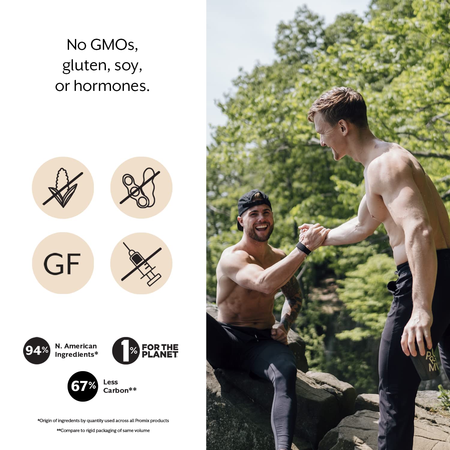 Promix Whey Protein Isolate Powder - Grass-Fed & 100% All Natural - ­Post Workout - Maple Wellness Supplements