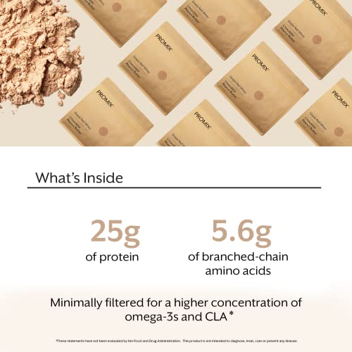Promix Whey Protein Powder, Chocolate Peanut Butter - 2.5lb Bulk - Grass-Fed & 100% - Maple Wellness Supplements
