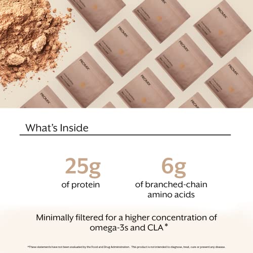 Promix Whey Protein Powder, Raw Chocolate - 2.5lb Bulk - Grass-Fed & 100% All - Maple Wellness Supplements
