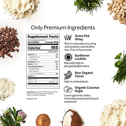 Promix Whey Protein Powder, Raw Chocolate - 2.5lb Bulk - Grass-Fed & 100% All - Maple Wellness Supplements