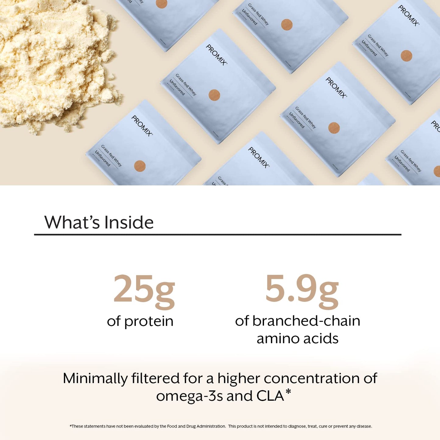 Promix Whey Protein Powder, Unflavored - 5lb Bulk - Grass-Fed & 100% All Natural - Maple Wellness Supplements
