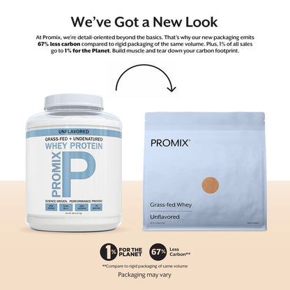Promix Whey Protein Powder, Unflavored - 5lb Bulk - Grass-Fed & 100% All Natural - Maple Wellness Supplements