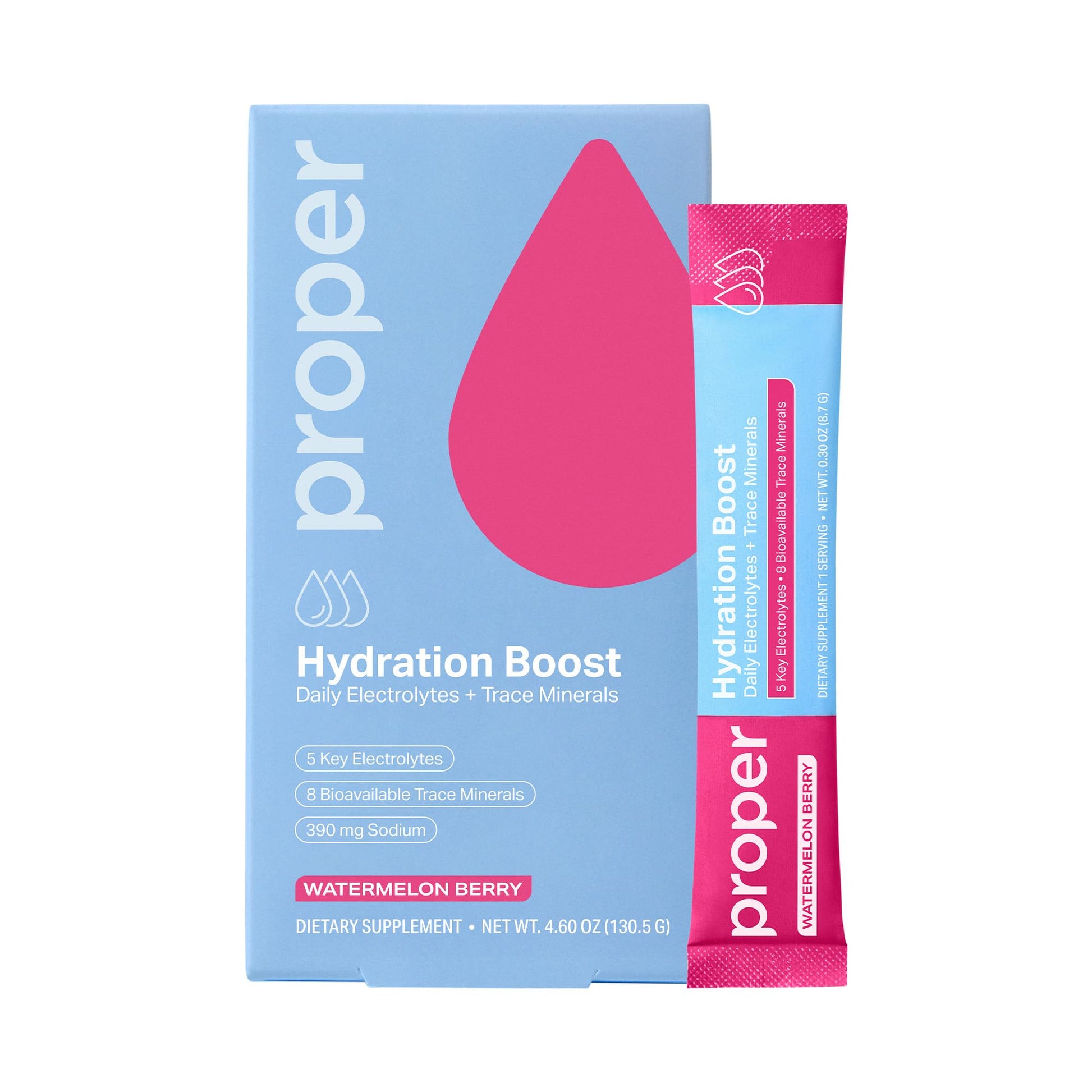 Proper Hydration Sticks – Electrolyte Powder Drink Mix Packets with Trace Minerals for Rapid Hydration – Naturally Flavored – No Artificial Sweeteners - Maple Wellness Supplements