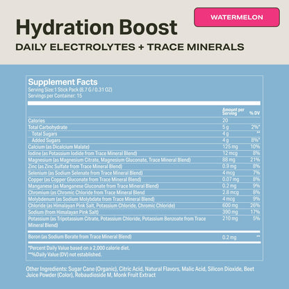 Proper Hydration Sticks – Electrolyte Powder Drink Mix Packets with Trace Minerals for Rapid Hydration – Naturally Flavored – No Artificial Sweeteners - Maple Wellness Supplements