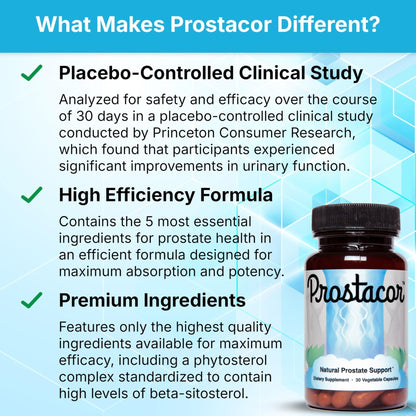 Prostacor - Natural Prostate Support Supplement - Non-GMO, Vegan, Gluten-Free - Maple Wellness Supplements
