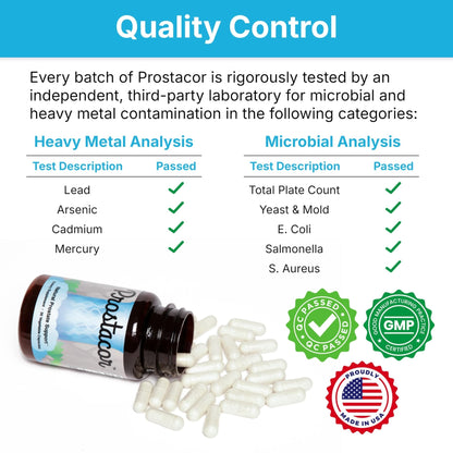 Prostacor - Natural Prostate Support Supplement - Non-GMO, Vegan, Gluten-Free - Maple Wellness Supplements