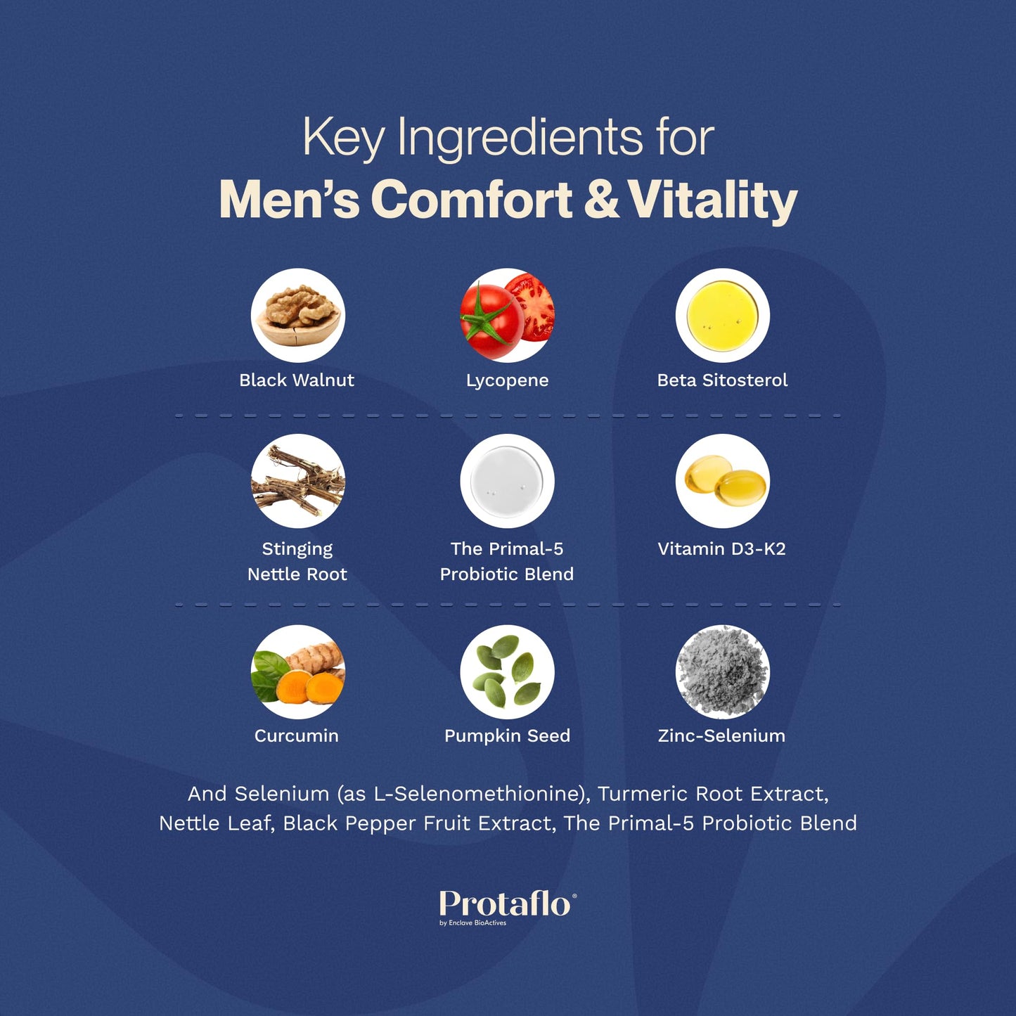 Protaflo Prostate Supplements for Men - Supports Urinary Flow & Bladder Control | Probiotics + Black Walnut, Nettle, Turmeric, Lycopene, Pumpkin Seed - Maple Wellness Supplements