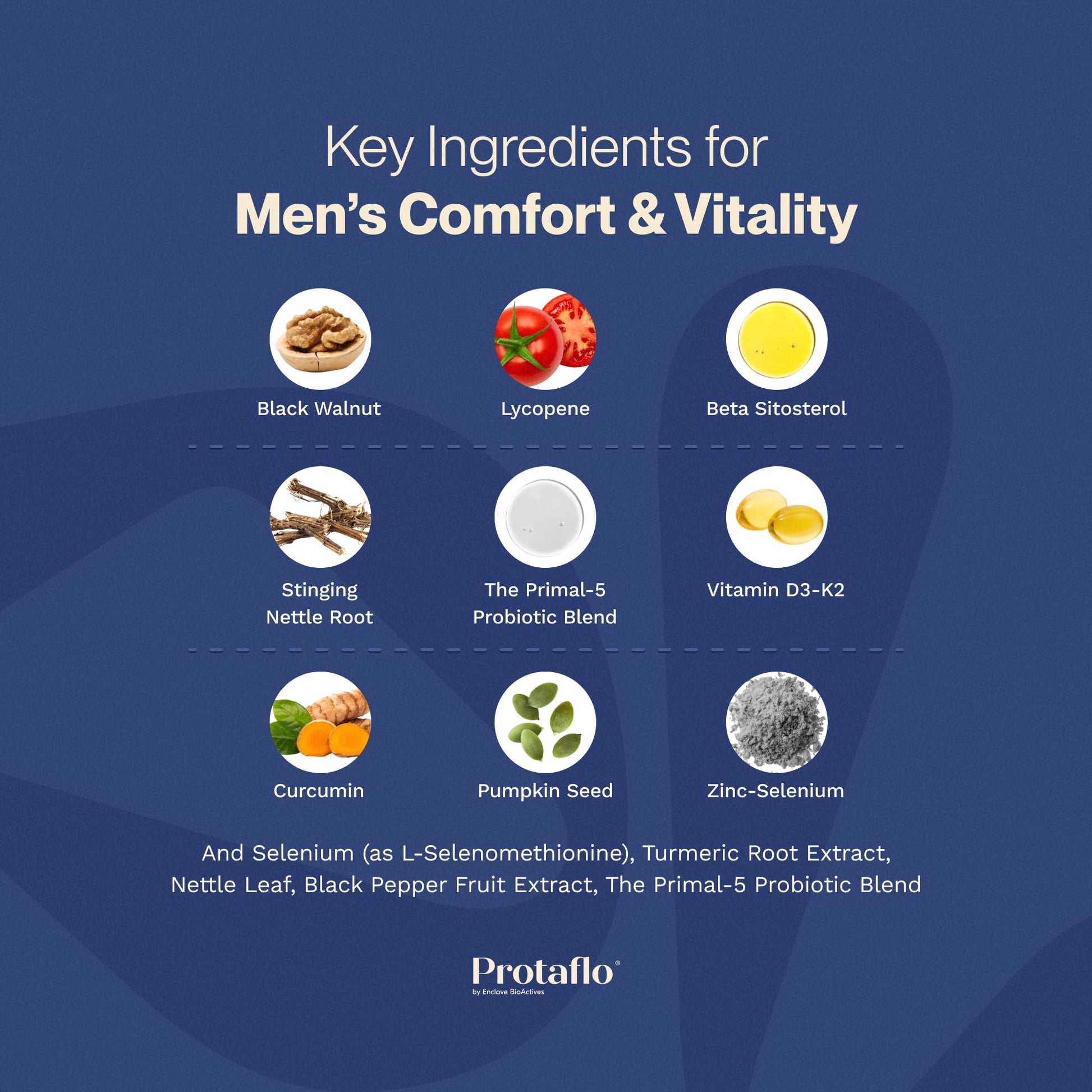 Protaflo Prostate Supplements for Men - Supports Urinary Flow & Bladder Control | Probiotics + Black Walnut, Nettle, Turmeric, Lycopene, Pumpkin Seed - Maple Wellness Supplements