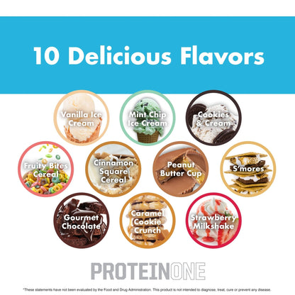 ProteinOne Whey Protein by NutraOne —Promote Recovery and Build Muscle - Maple Wellness Supplements