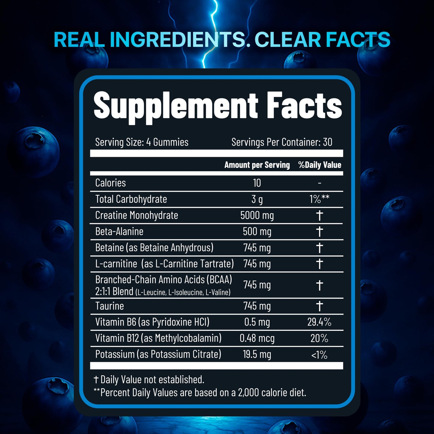PURA WEX NUTRITION Creatine Monohydrate Gummies 8500mg Complex for Men & Women - Pre Workout Creatine Chews for Muscle Growth, Strength & Energy, - Maple Wellness Supplements