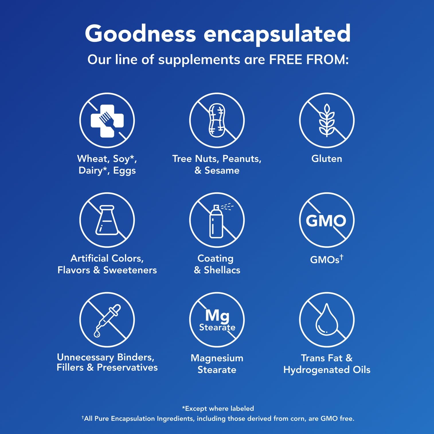 Pure Encapsulations Magnesium (Glycinate) - Supplement to Support Stress Relief, Sleep, Heart Health, Nerves, Muscles, and Metabolism - Maple Wellness Supplements